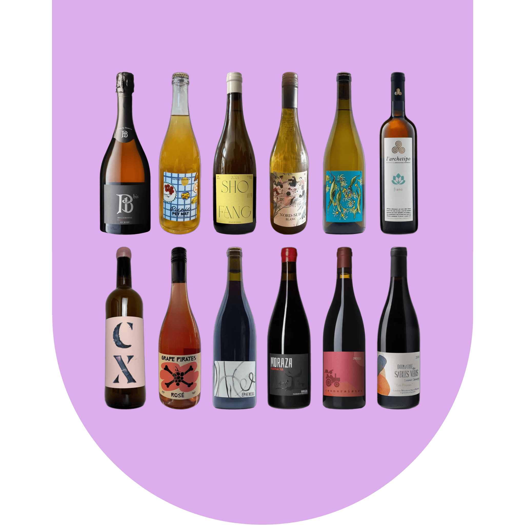 Monthly_Wines_2026-02.png