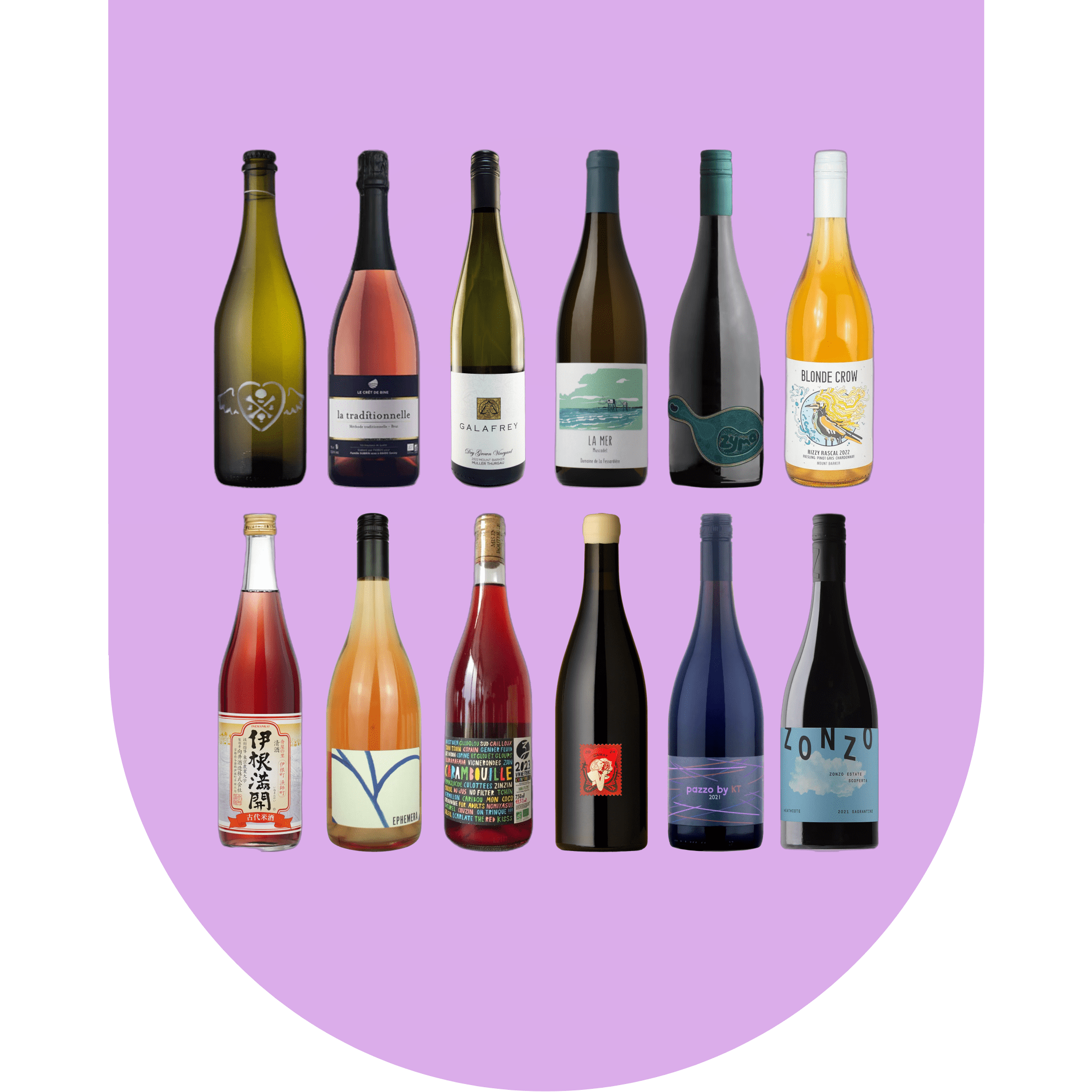 Monthly_Wines_2026-04.png